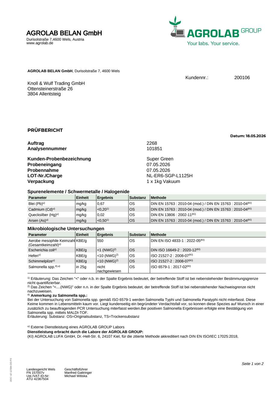 Laborbericht Super Green, Charge NL-ER6-SGP-L1125H, erste Seite